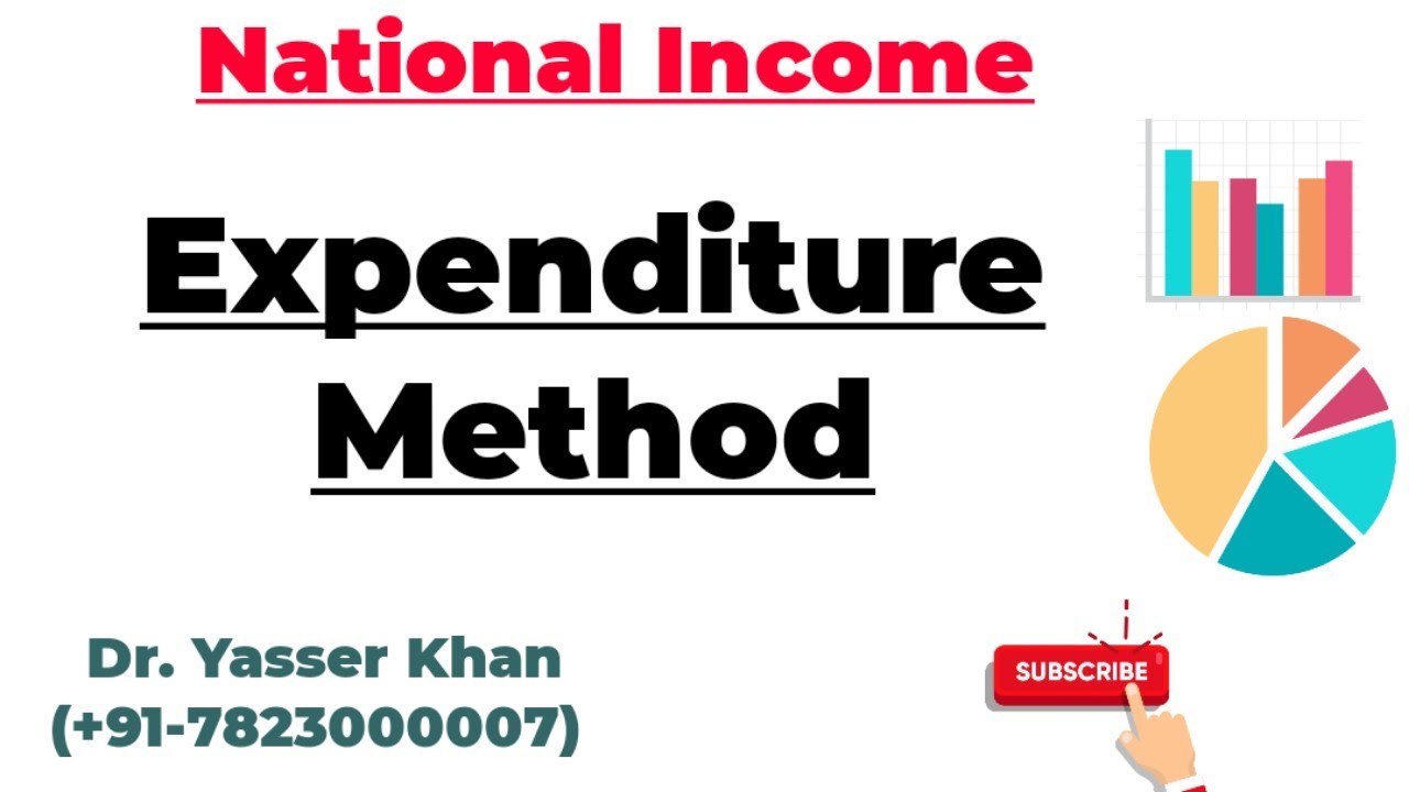 National Income - Expenditure Method