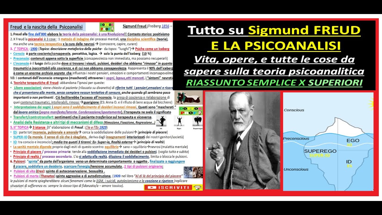 TUTTO SU FREUD E LA PSICOANALISI riassunto x le superiori / università