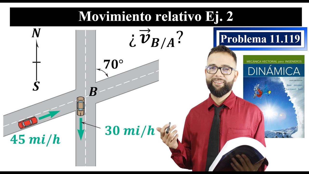 Movimiento relativo || Ej. 2 || Método analítico y gráfico || Problema 11.119 Beer & Johnston 11 ed