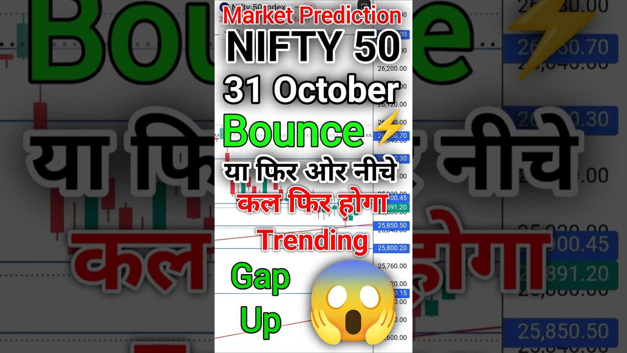Nifty prediction for tomorrow | tomorrow market prediction | market prediction for tomorrow nifty 50