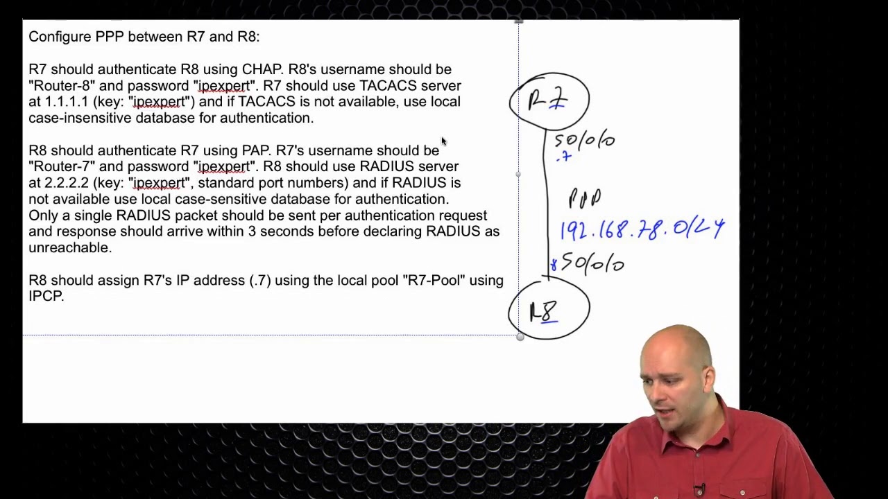 400-101 CCIE Routing and Switching  85 L2 Introduction