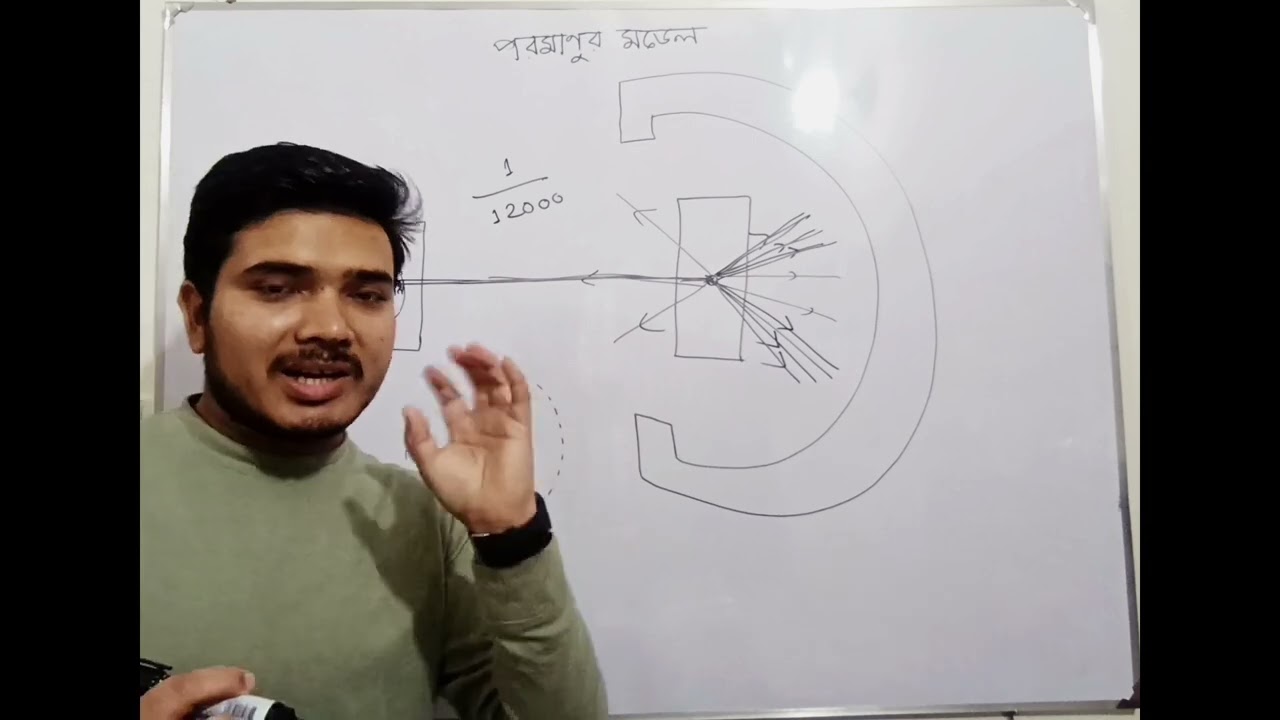 রাদারফোর্ডের আলফা কণা(হিলিয়াম নিউক্লিয়াস বিচ্ছুরণ) পরীক্ষার ব্যাখ্যা ও এনিমেশন