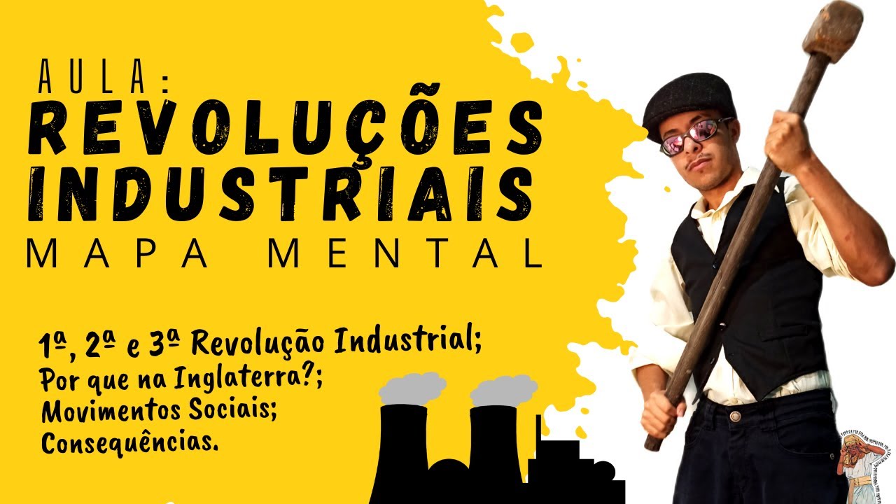 🔨 REVOLUÇÕES INDUSTRIAIS | MAPA MENTAL 🔨