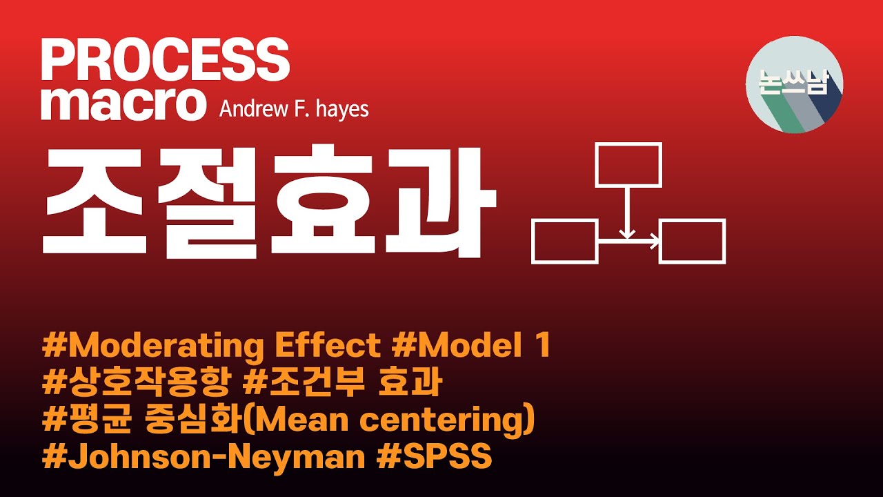 PROCESS macro 조절효과 / 프로세스 매크로 / Moderating Effect / 상호작용항 / 조건부 효과 / 평균 중심화 / SPSS / 논문쓰는남자 / 논쓰남 /