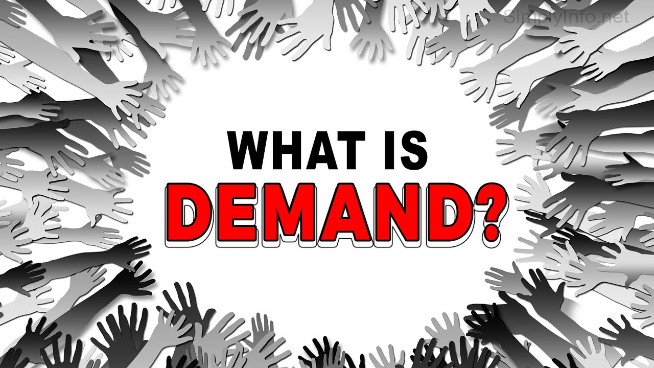 What is Demand | Laws of demand | Types of demand | Factors that influence the demand explained