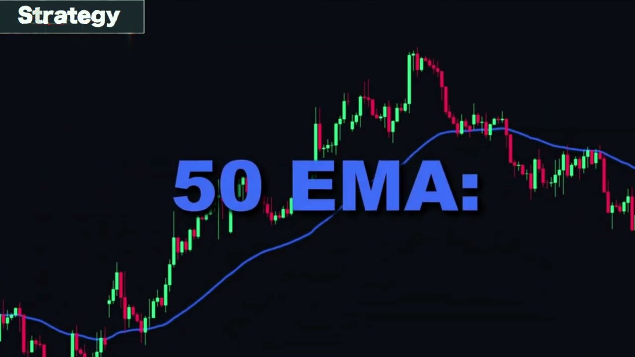 The Simplest Day Trading Strategy for Beginners