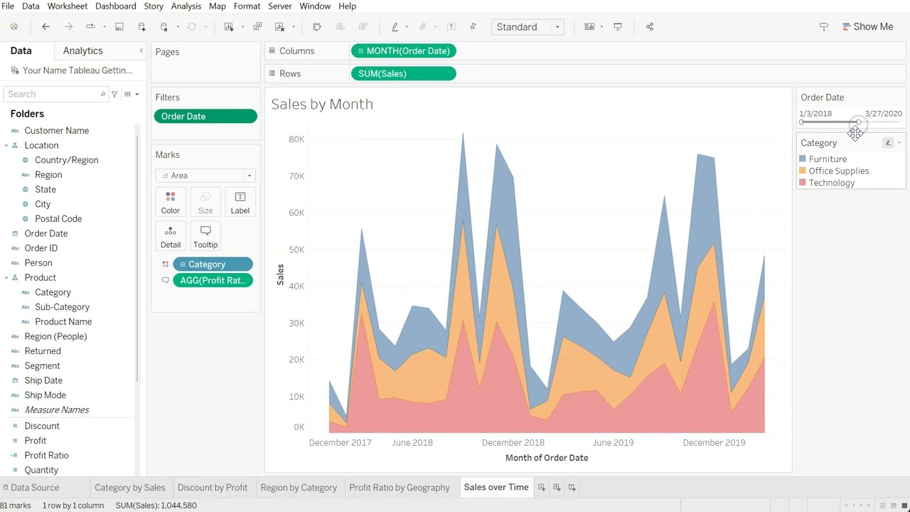 Tableau: Line and Area Charts (data over time)