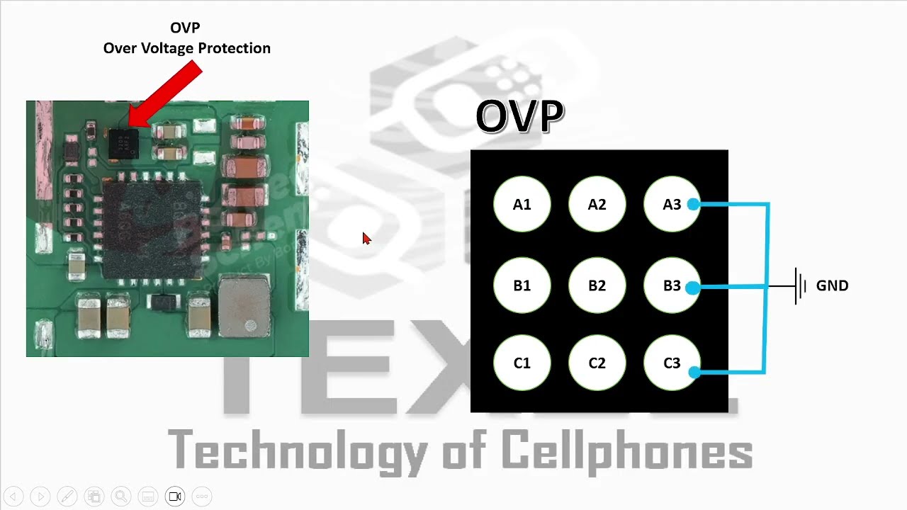 PART 2 BQ25601 CHARGING IC FULL PINOUTS EXPLAIN  | HOW CHARGING SECTION WORKS IN MOBILE PHONES