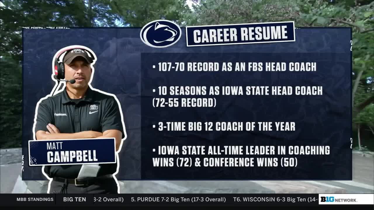 Penn State's New Era Under Matt Campbell and 2026 Schedule Outlook | Big Ten Football