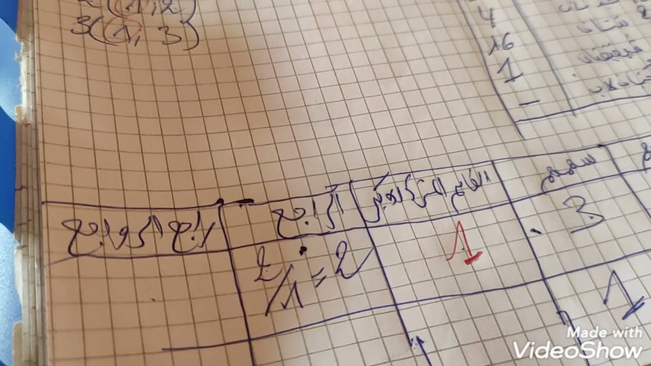باش تحصل على نقطتك كااملة ... طريقة الجواب على الإمتحان في مادة المواريث و إنشاء جدول الراجع