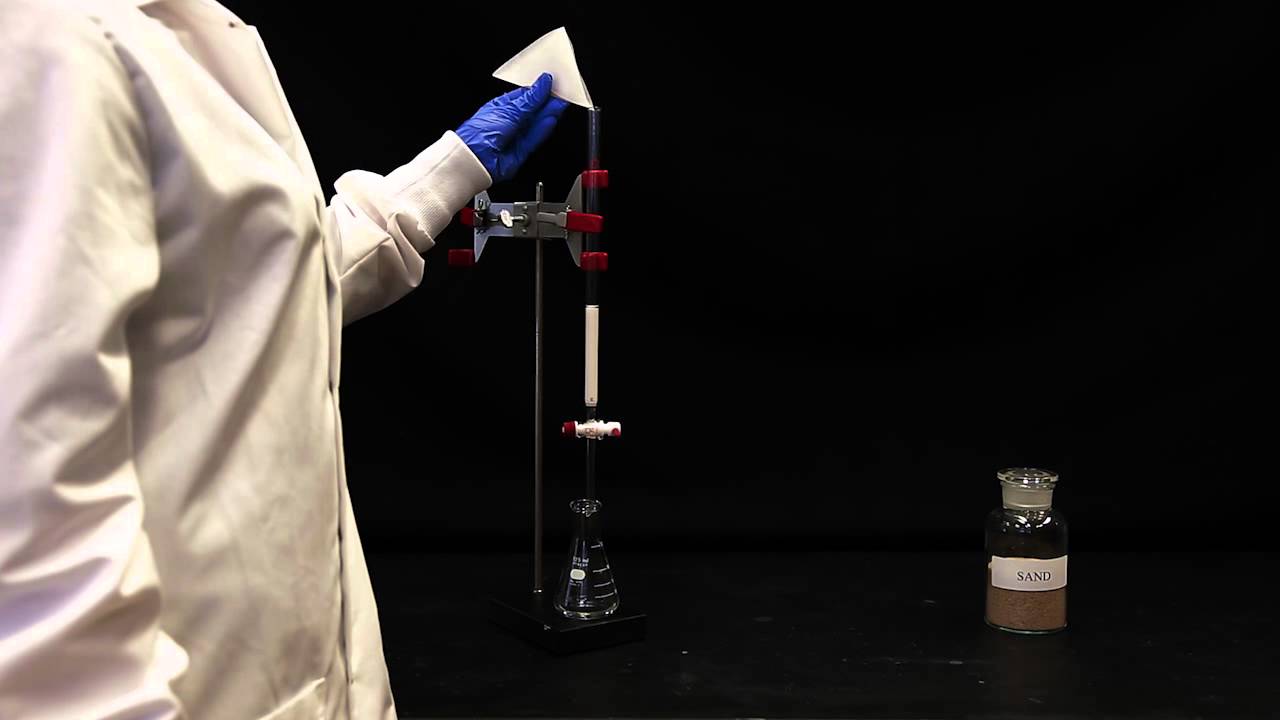 Column Chromatography