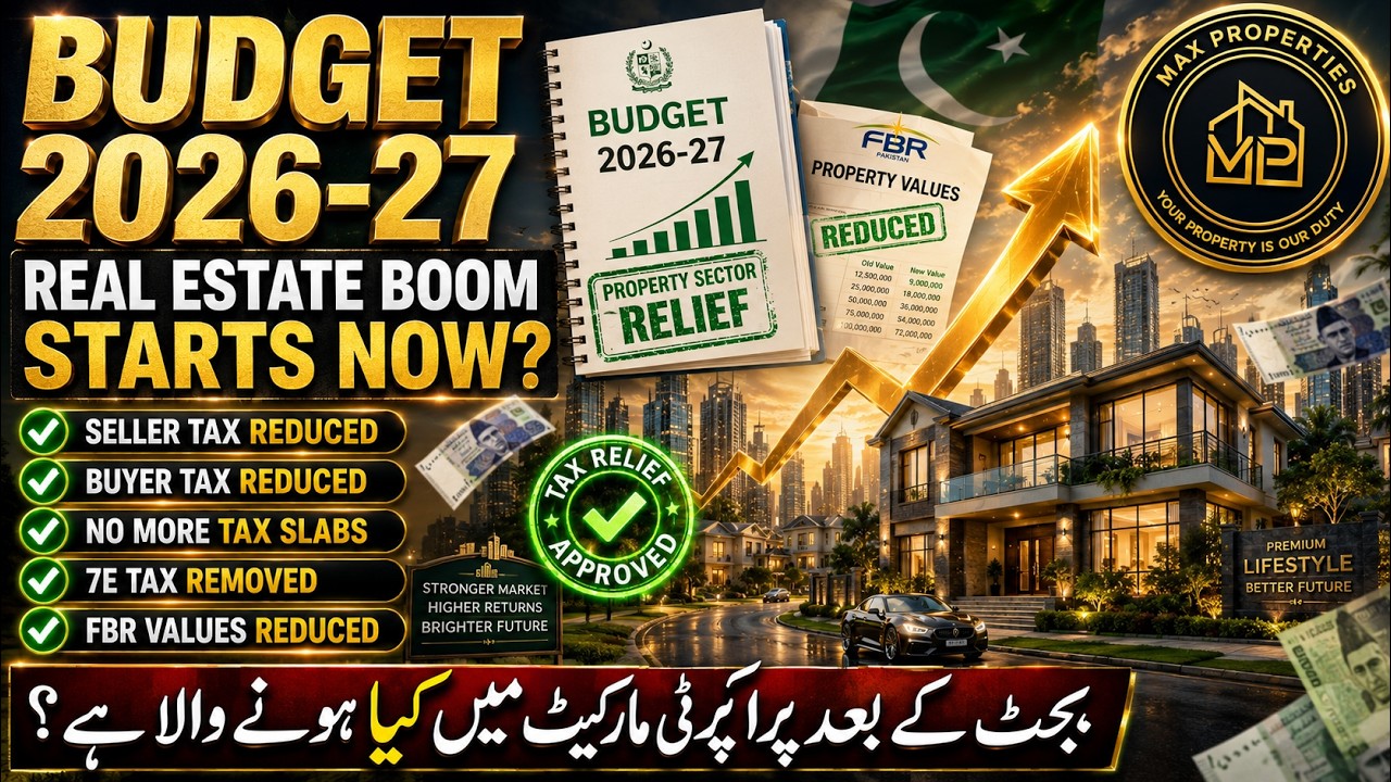 Pakistan Budget 2026-27 & Real Estate Market Impact | Property Outlook Explained