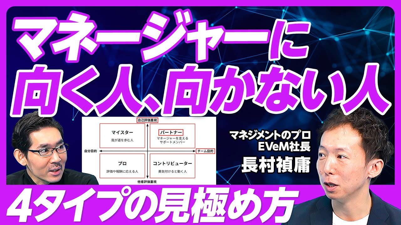 【マネージャーに向く人、向かない人：４タイプの見極め方】「タイプ×Will×Can」で分類／自己評価か他者評価か／チーム目的か自分目的か／マネージャーをやりたがる人に要注意／６つの質問で見極め