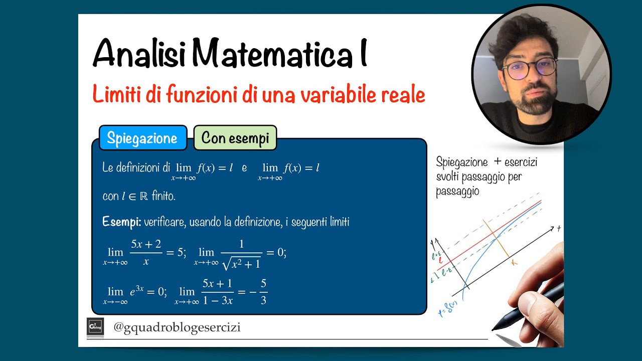 Analisi Matematica 1: Limiti finiti per x tendente a +\- infinito | Spiegazione ed esercizi