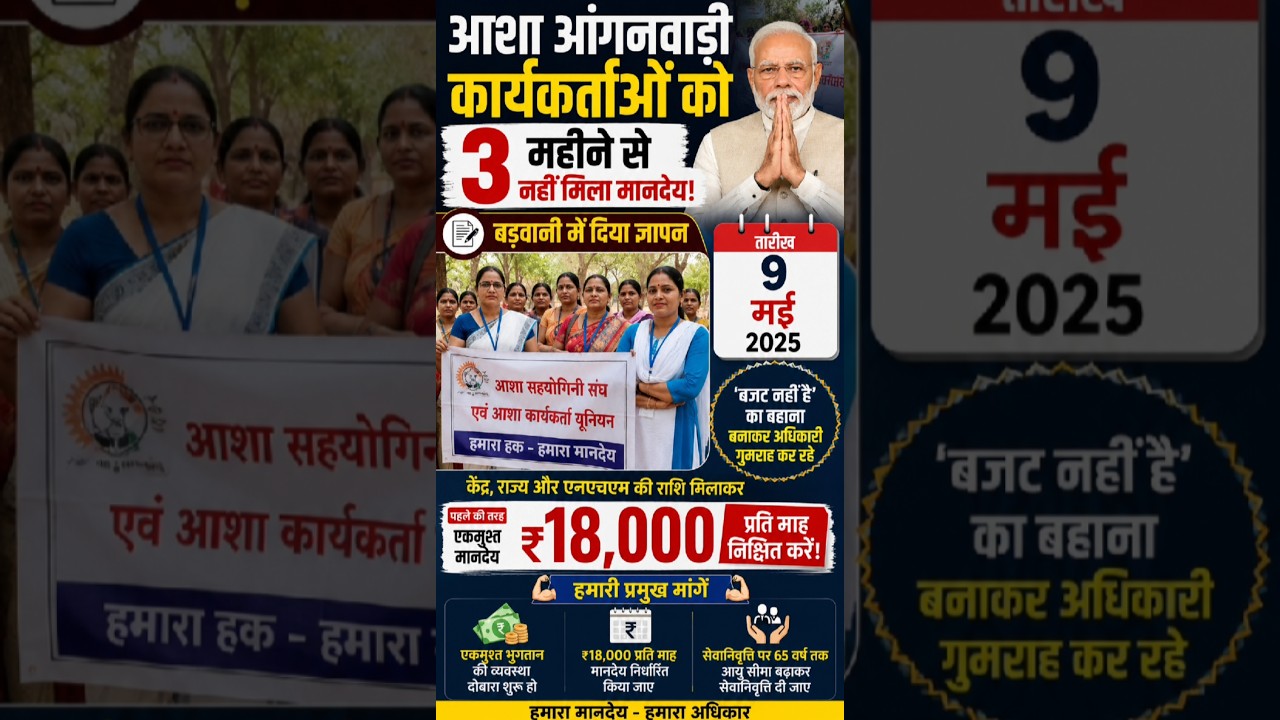 आशा आंगनवाड़ी कार्यकर्ताओं को ₹18,000 मानदेय की मांग | 3 महीने से नहीं मिला भुगतान | बड़ी खबर 2026