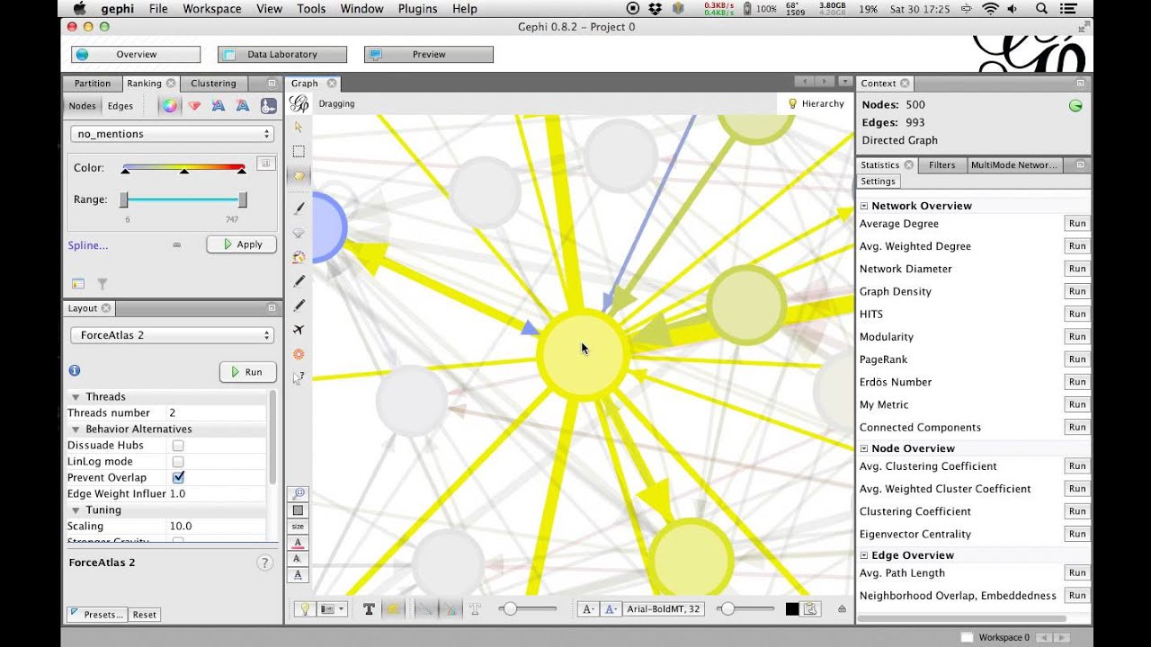 Gephi Tutorial for working with Twitter mention networks