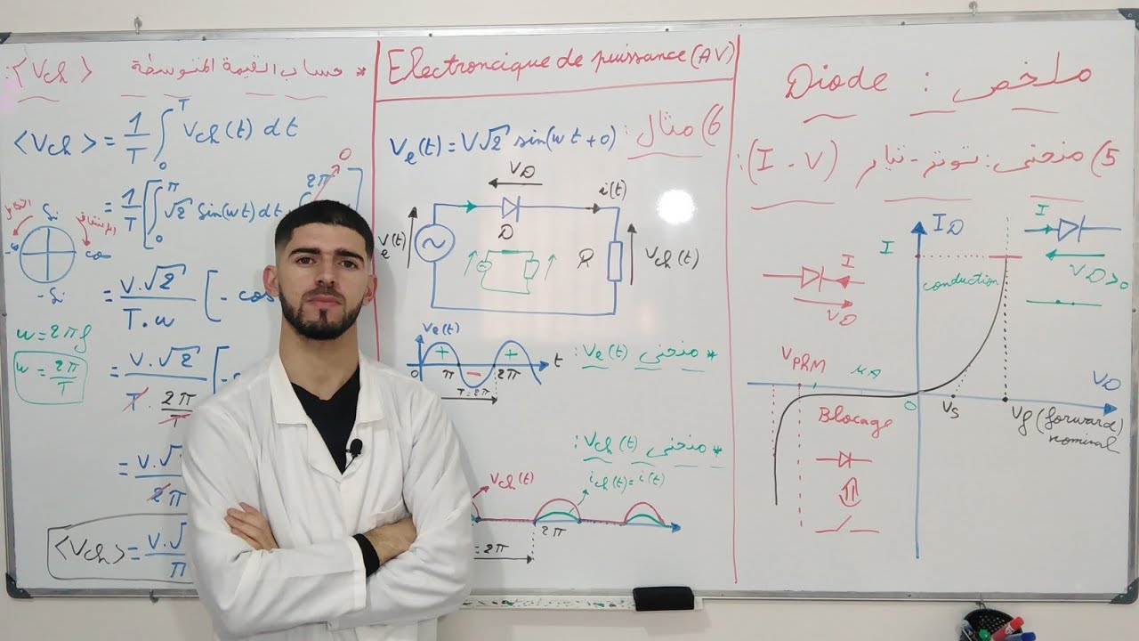 ملخص شامل حول Les Diodes