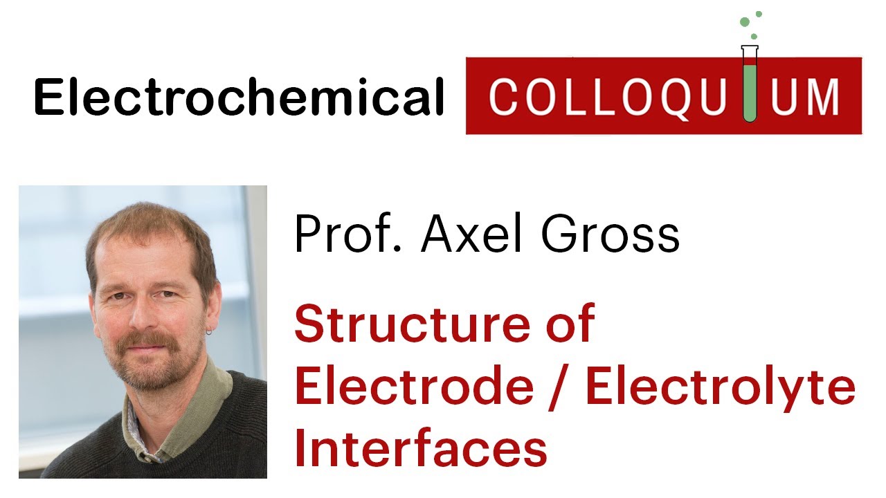 1. Prof. Axel Gross - Structure of Electrode/Electrolyte Interfaces (May 6, 2021)