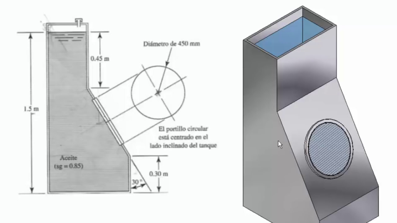 Fuerzas hidrostáticas sobre superficies planas sumergidas. Ejercicio 3.