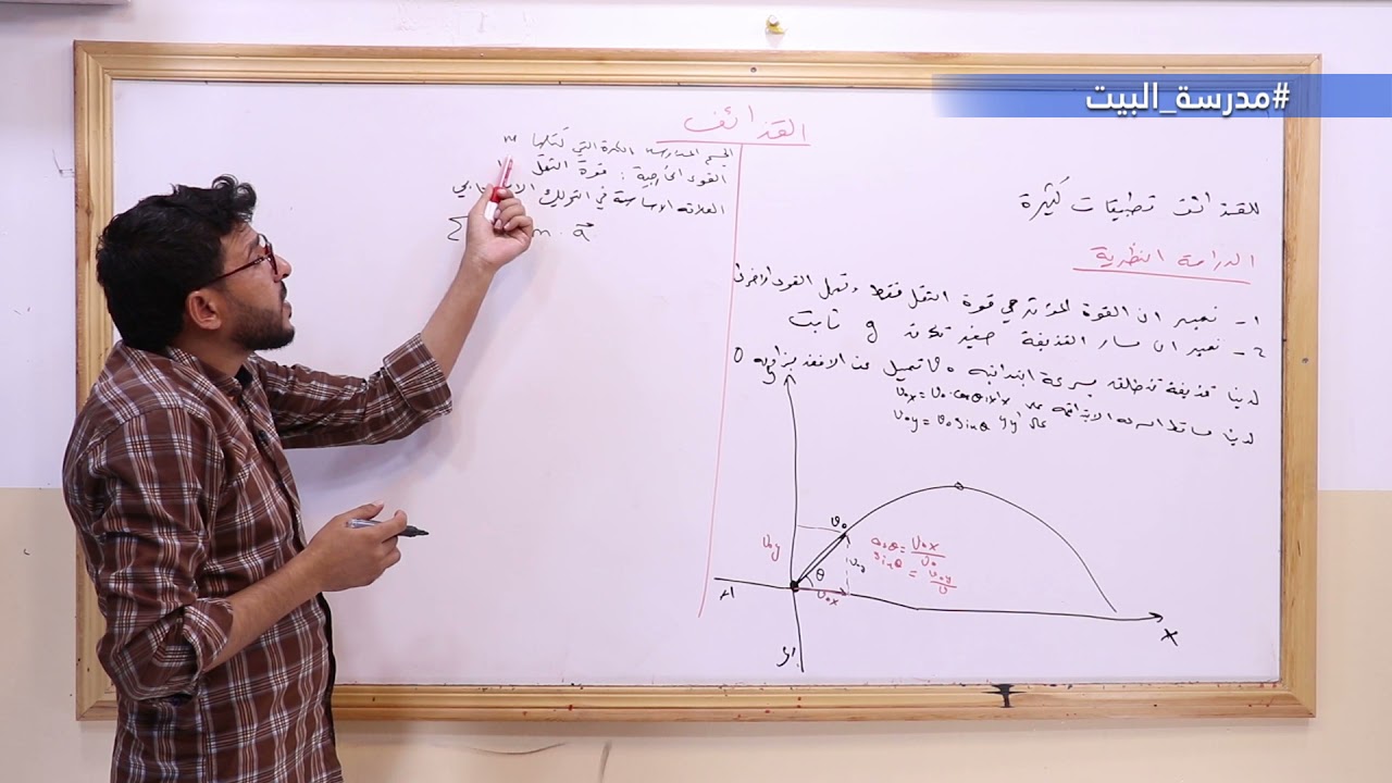 الصف  11      الفيزياء      الوحدة  1        القذائف