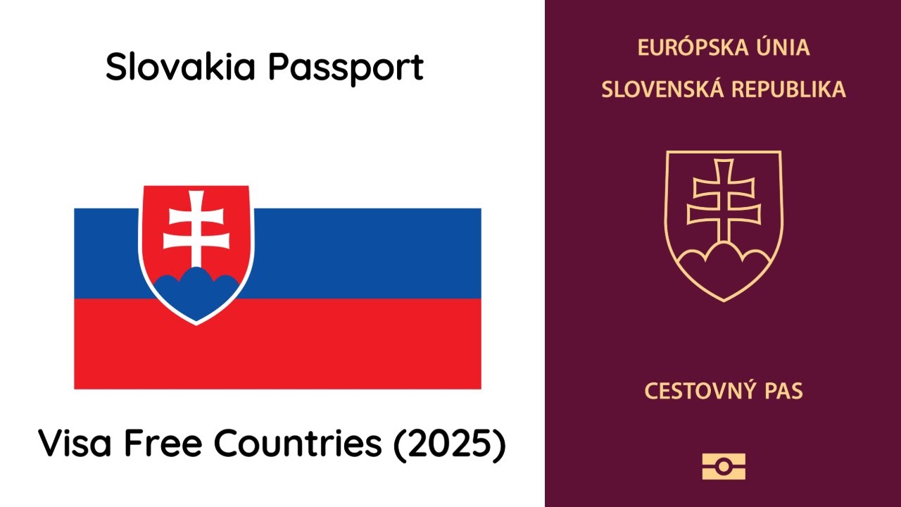 Slovakia Passport Visa Free Countries (2025) | Visa on Arrival | ETA