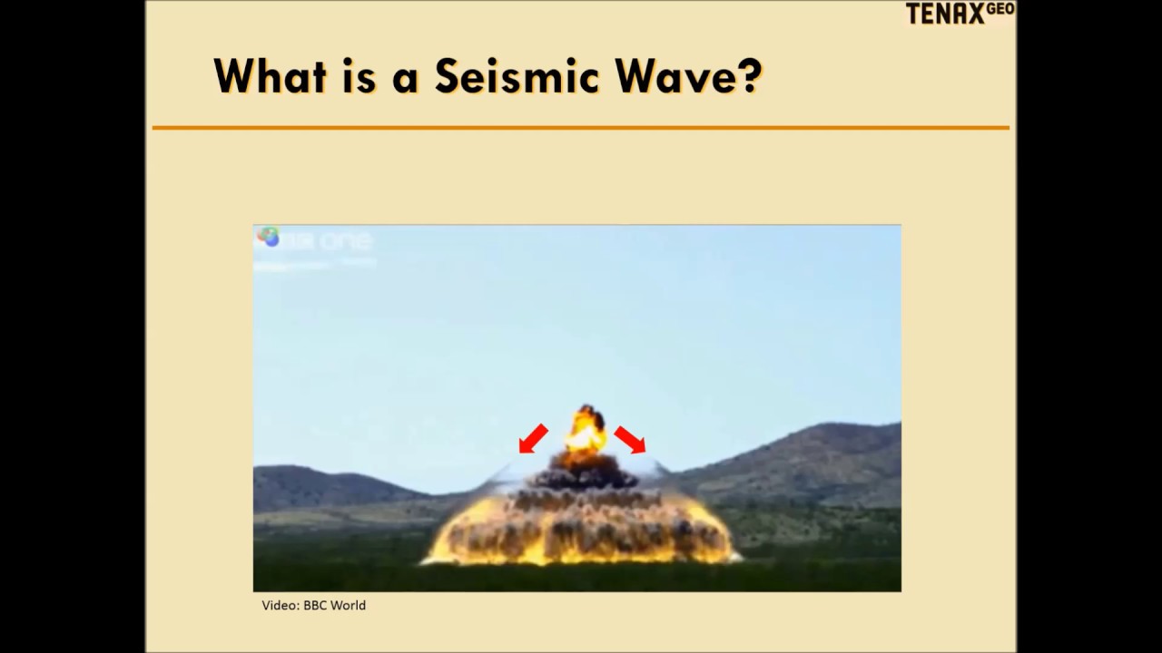 What is a Seismic Wave?  Reflection Seismology 101 - course #1