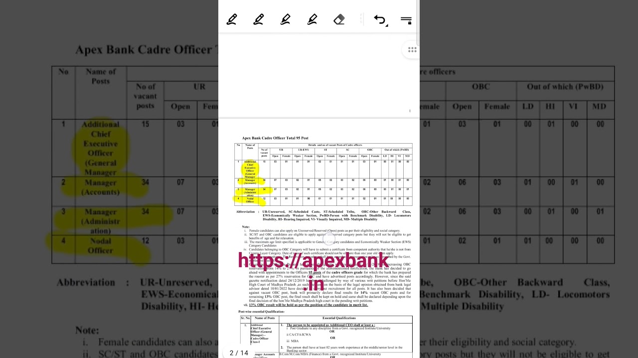 Cadre Officer Recruitment Notification @APEX Bank Madhya Pradesh 