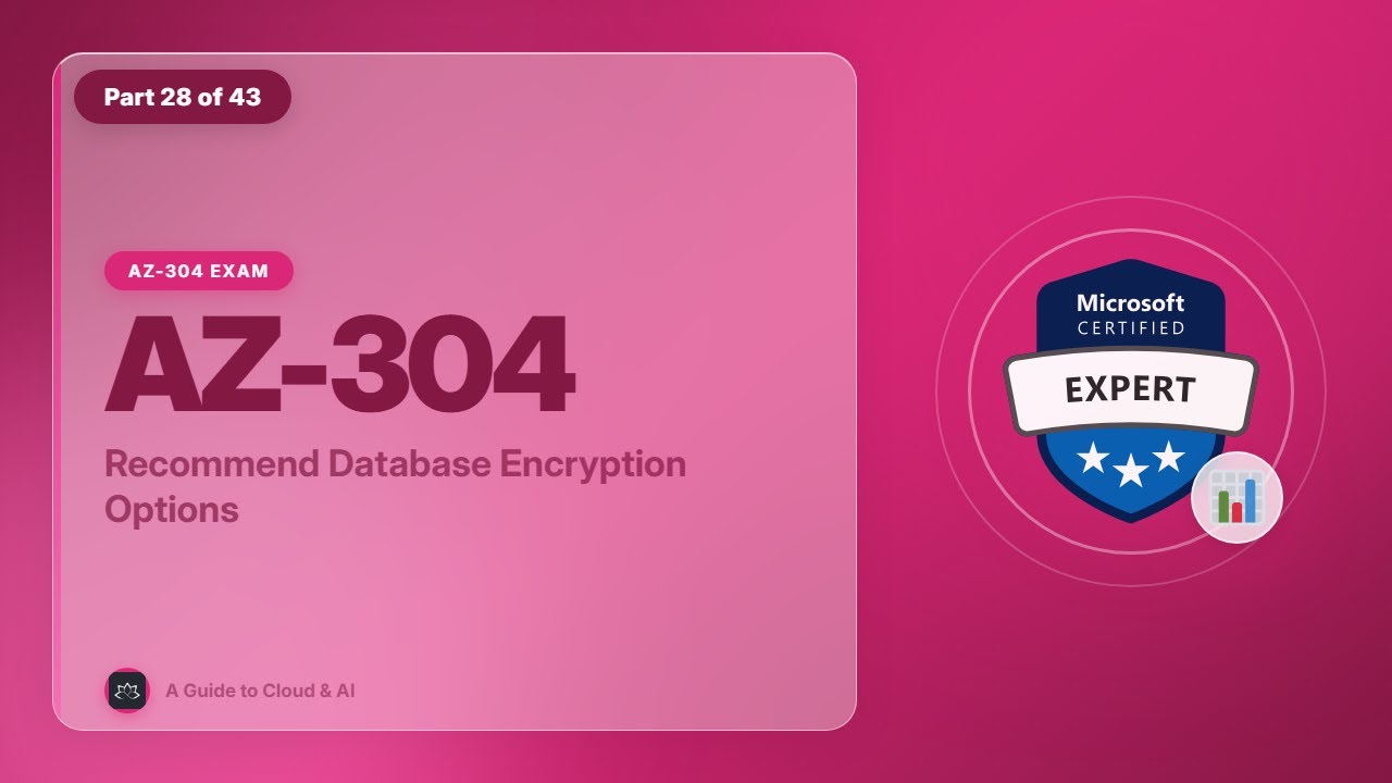 AZ-304 Exam EP 28: Recommend Database Encryption Options