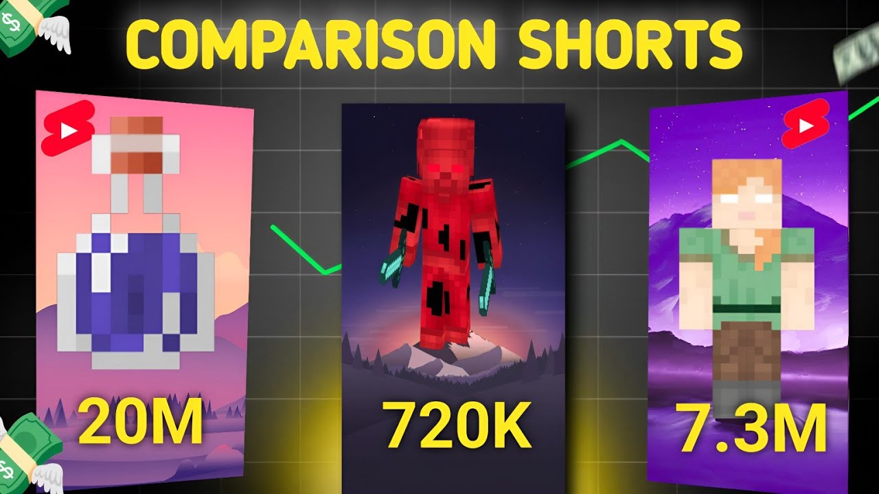How To Create Viral Comparison Shorts With Mobile!