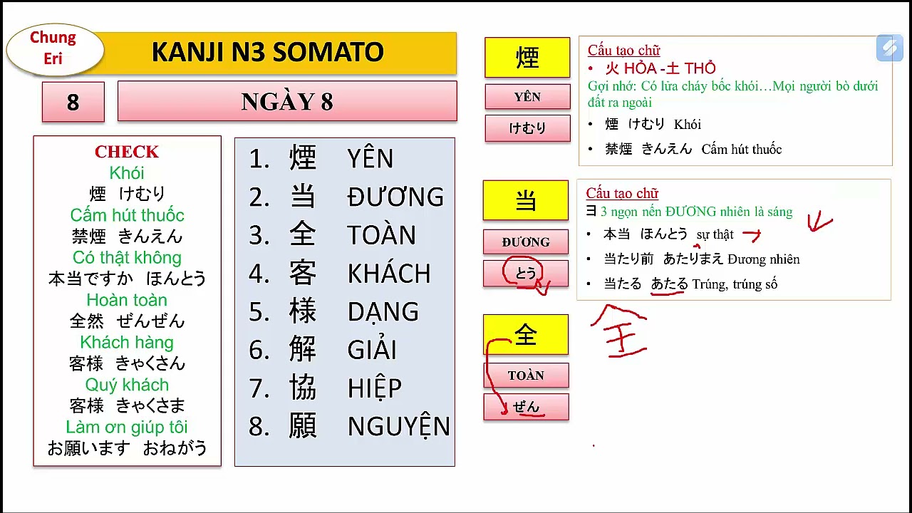 Nhớ hết Kanji N3 BÀI SỐ 8