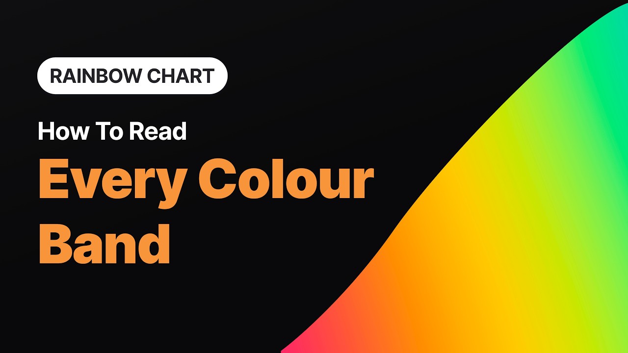 Bitcoin Rainbow Chart Explained (2026): What Every Australian Investor Should Know