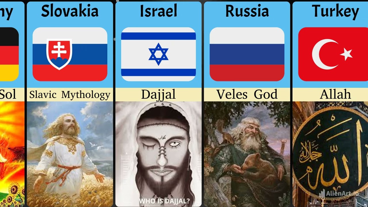 Ancient Gods and Goddesses From Around the World Explained