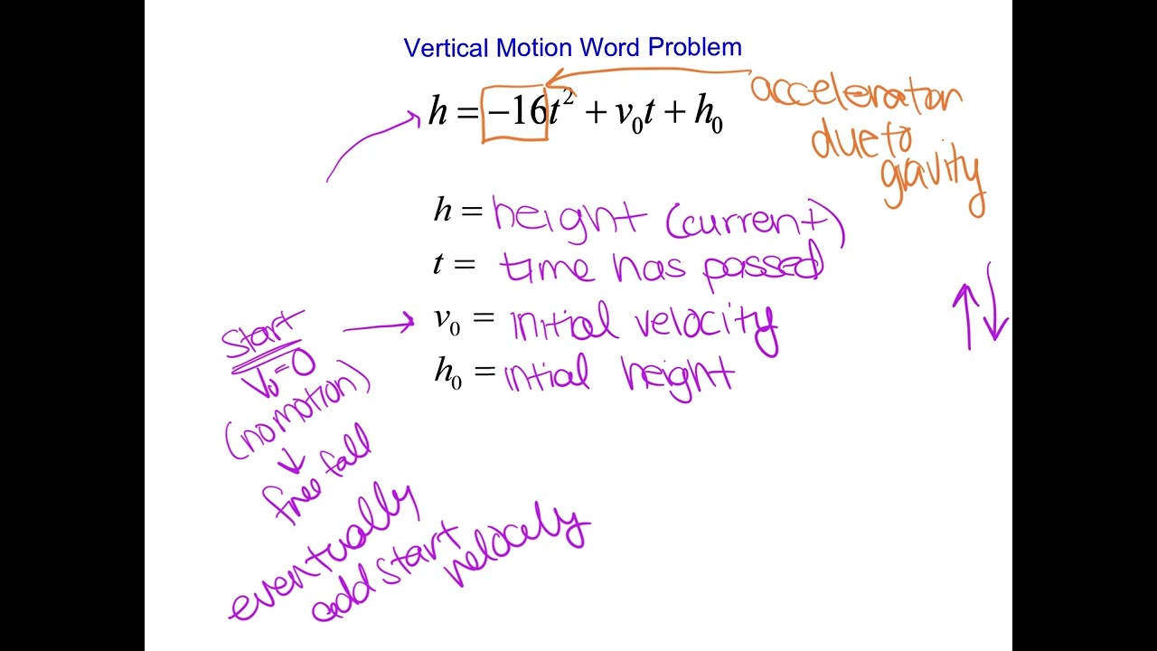 Alg2 Ch3V10 - I can model and solve quadratic word problems (vertical motion)