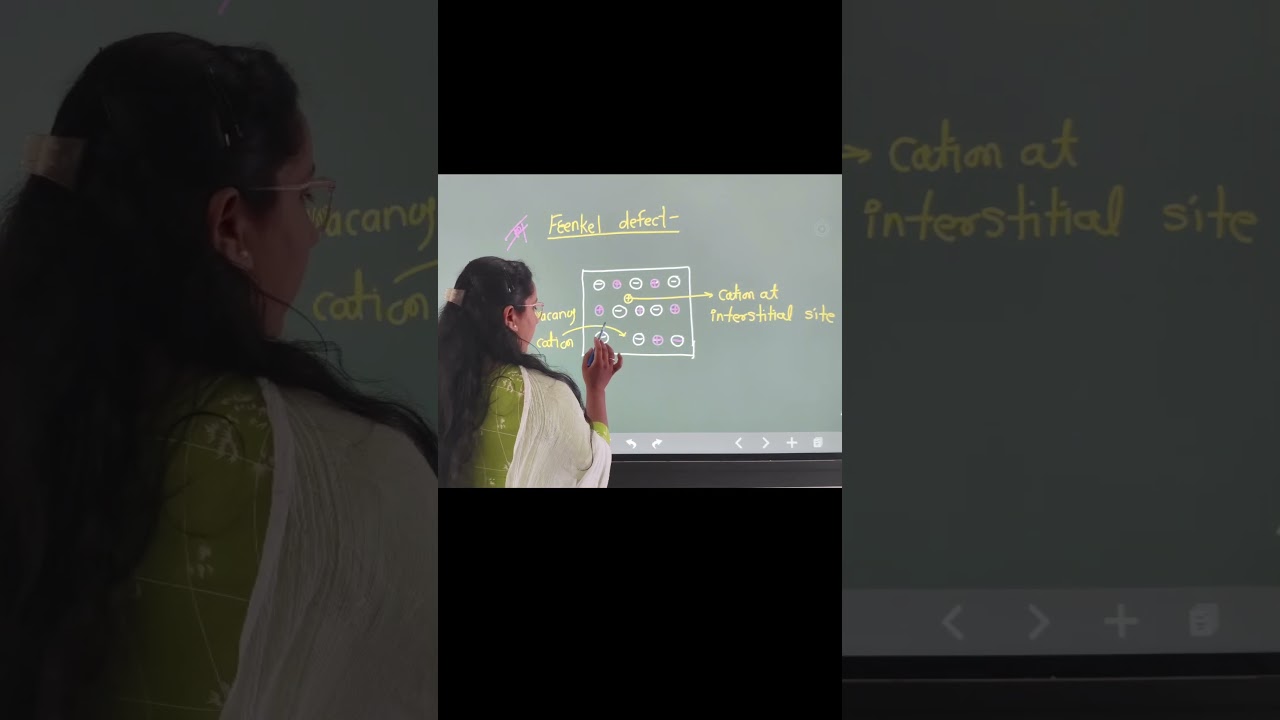 Frenkel Defect by KIRAN MA'AM#education #class12 #solidstatechemistry #viral #shorts #mhtcetmcq