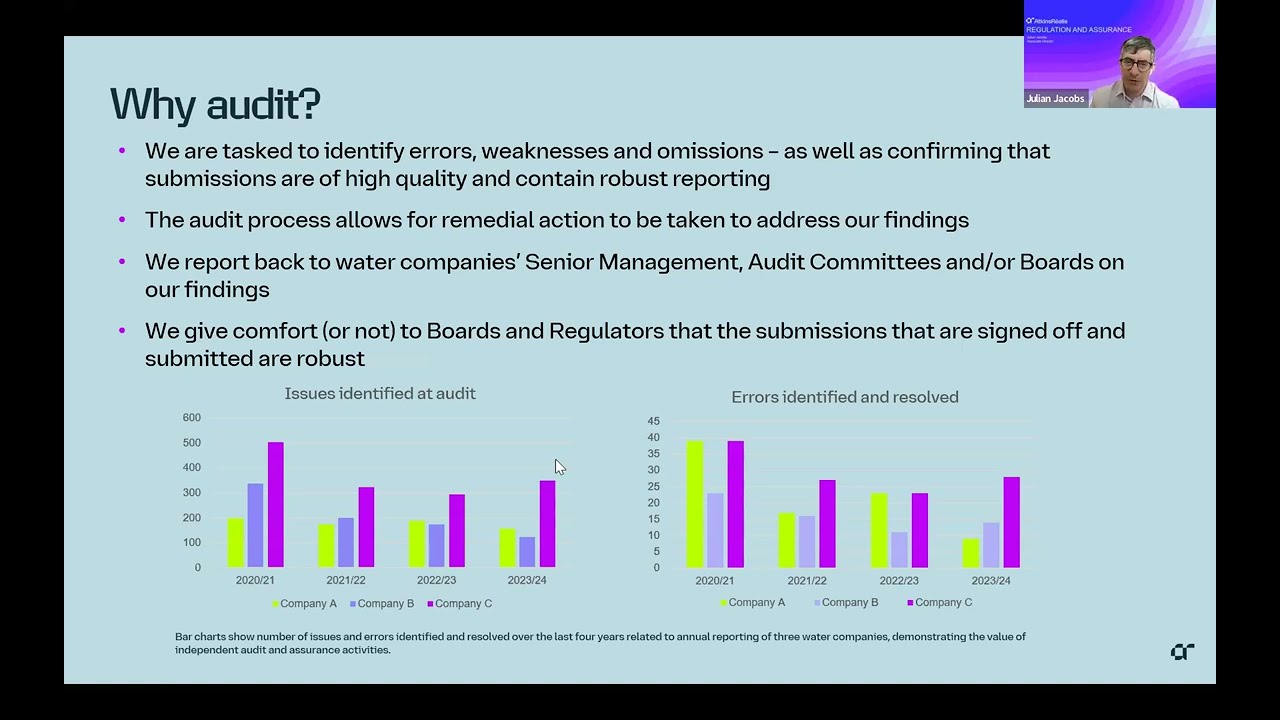 Paying the check: Water company assurance and the reporter role for AMP8 | CIWEM Webinar