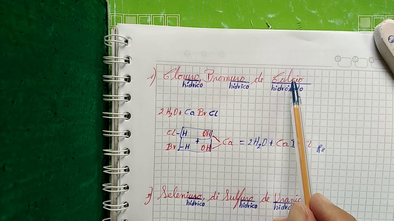 Ejercicios de Sales Halógenas Mixtas.