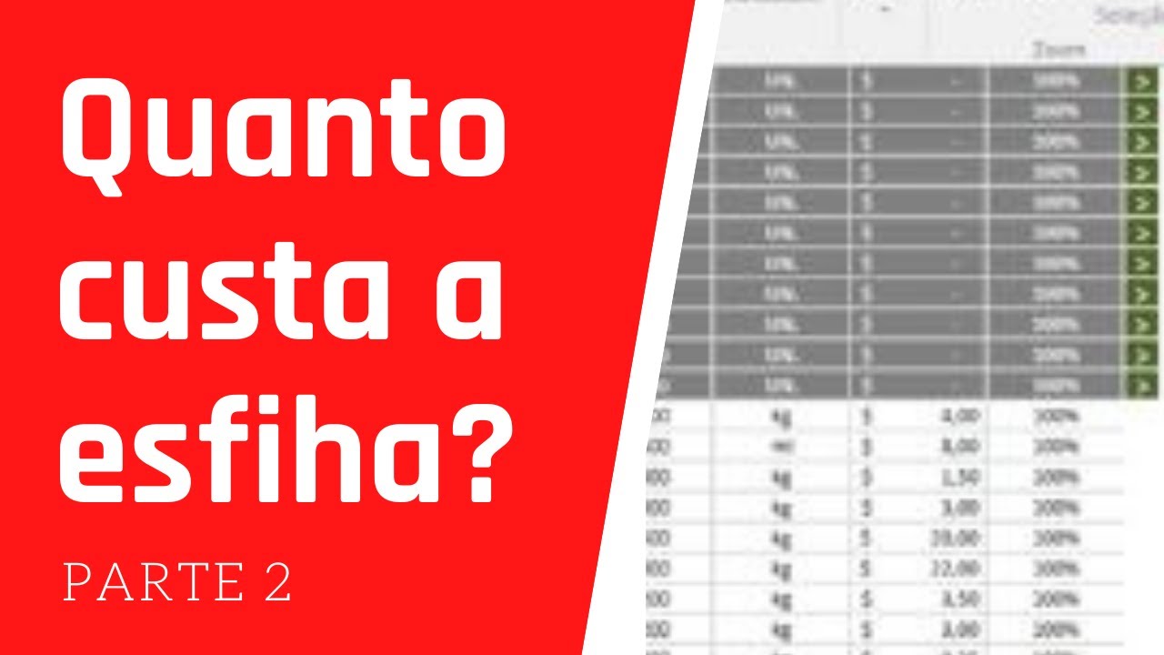 QUANTO CUSTA UMA ESFIHA? | Meu NOVO Delivery - PARTE 2