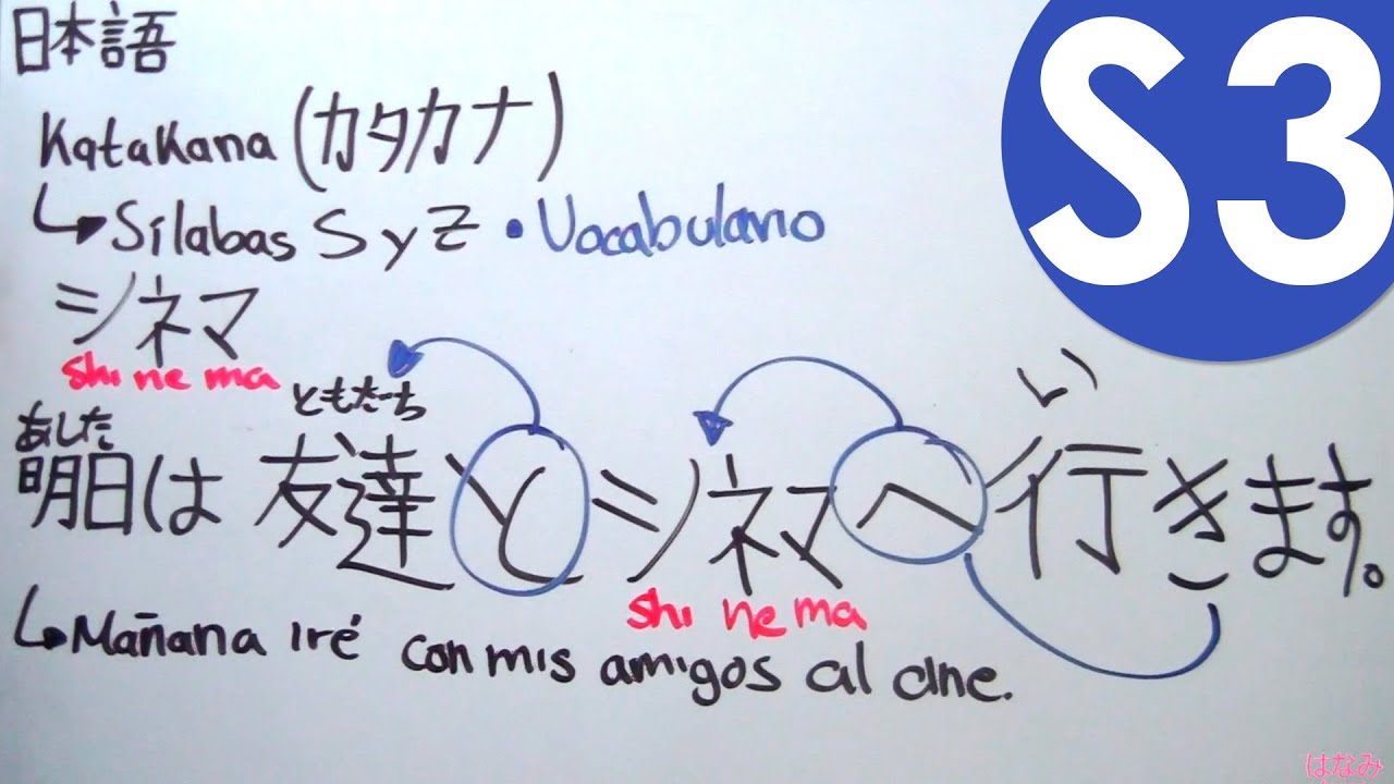 Curso de Japonés - Katakana Sesión 3 | Silabas S + Verbos y Kanjis