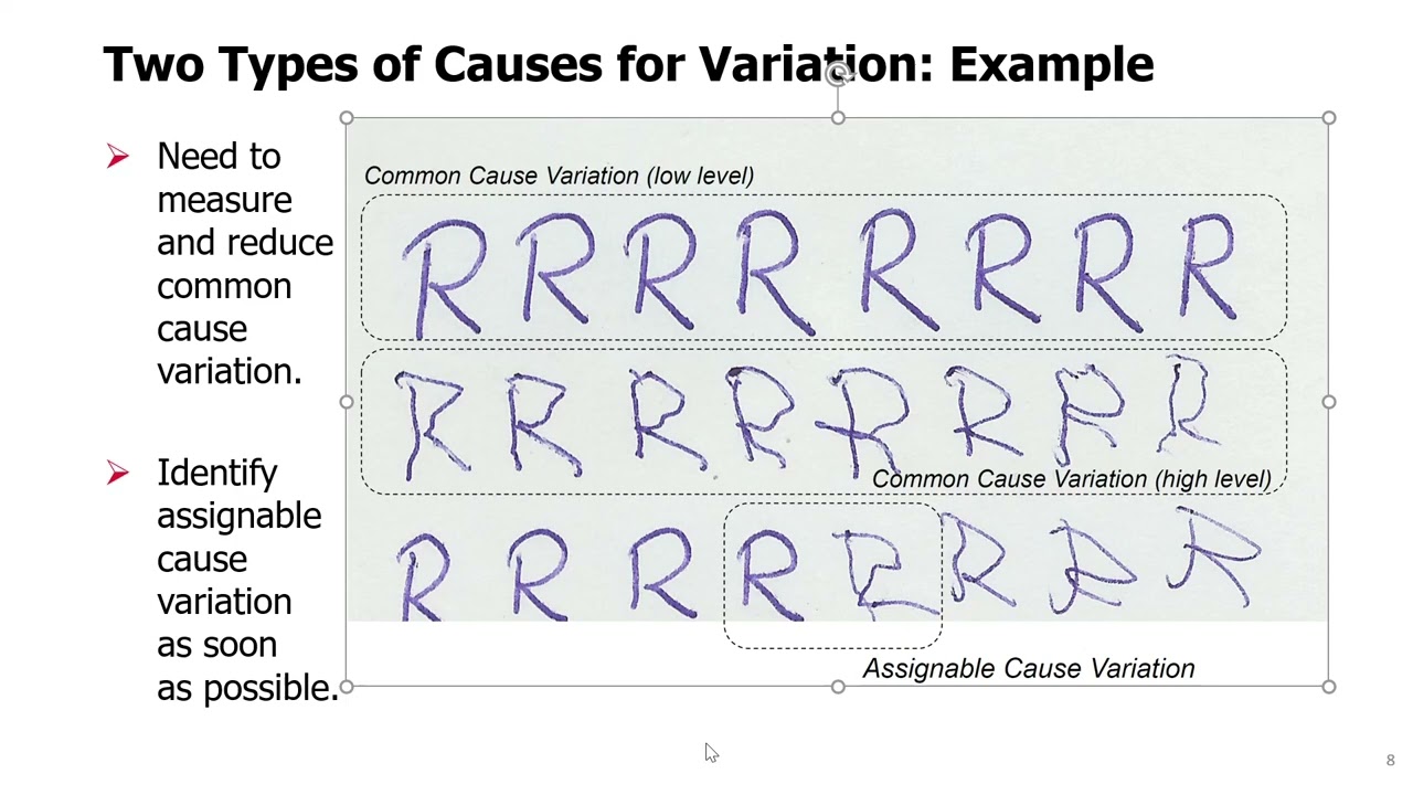 Topic 10 - 02. Common Cause vs Assignable Cause Variation