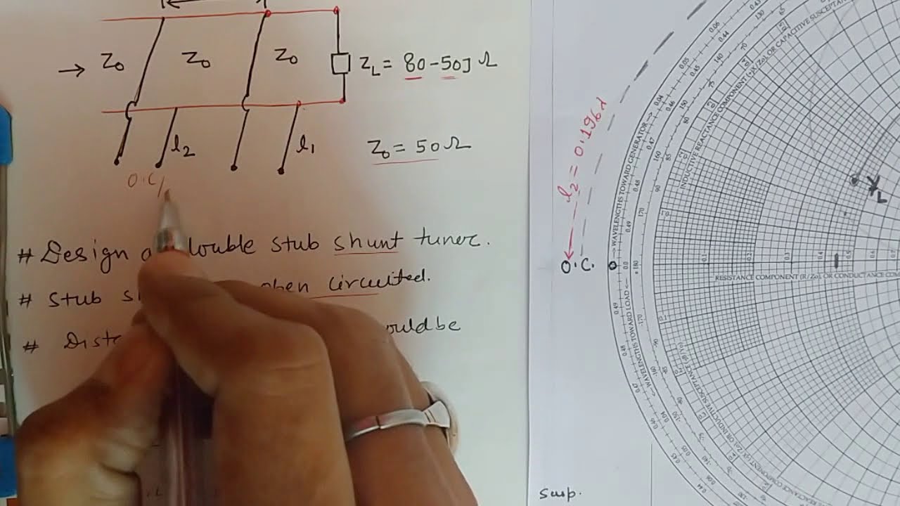 Smith chart||Part 6||Double shunt stub matching using Smith chart||Prof. Ravi Dwivedi VIT chennai