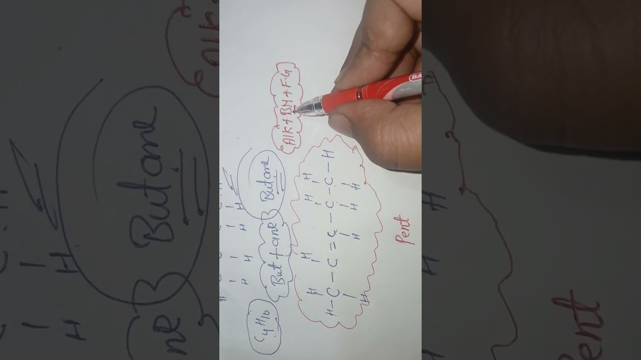 Class 10 IUPAC Nomenclature | IUPAC Naming Tricks | Carbon Compound Class 10 Science | BoardExam2026
