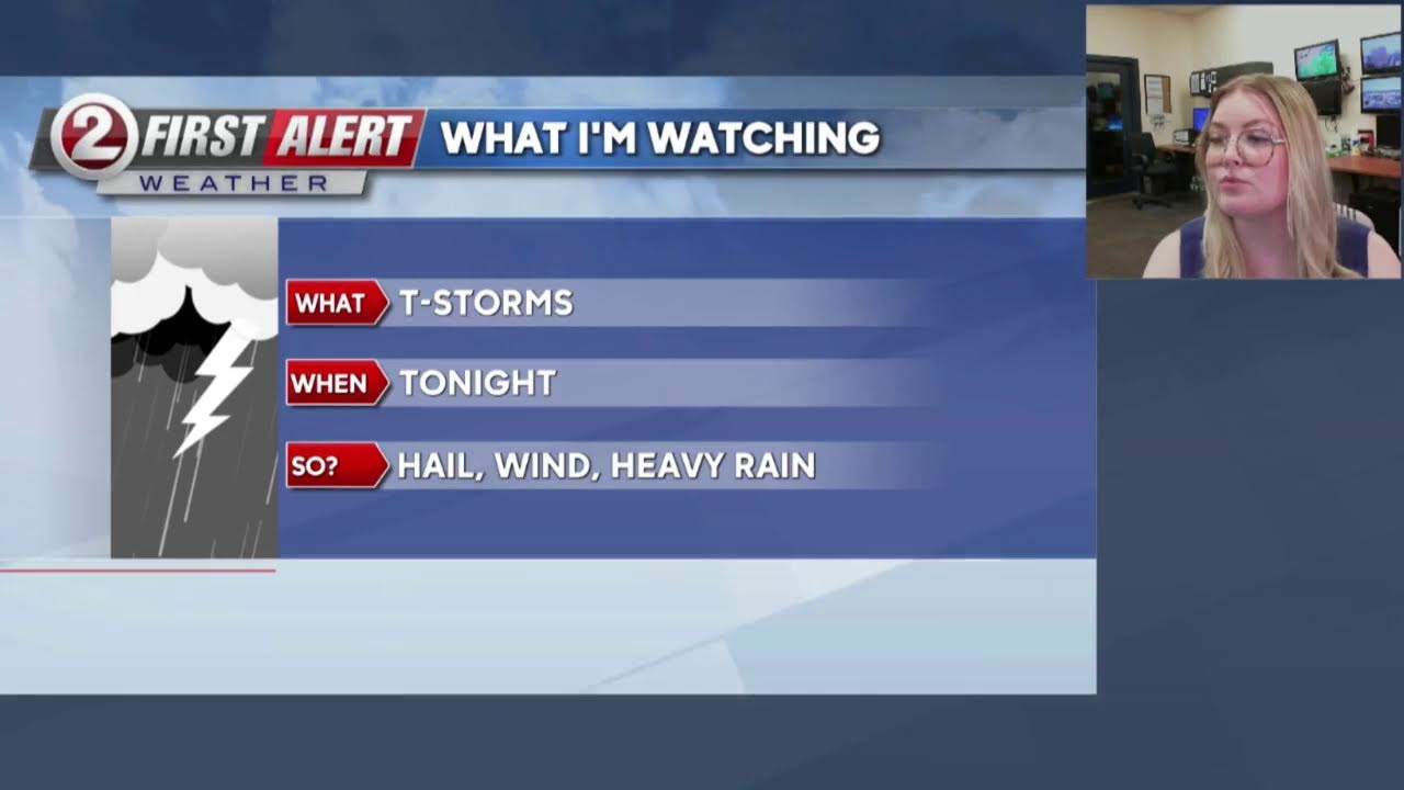 3/6/2026 Afternoon weather chat
