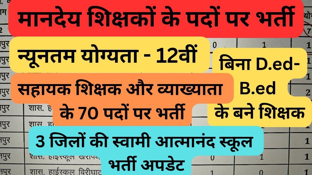 🔥 70 पदों पर शिक्षक भर्ती विज्ञापन जारी । आत्मानंद स्कूल भर्ती अपडेट #teacherbharti #cgjob