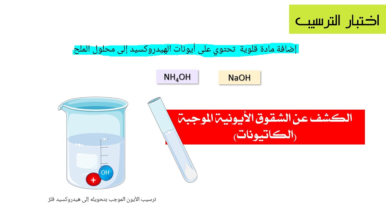 cations analysis (تاسع) اختبارات الكشف عن الأيونات الموجبة الكاتيونات