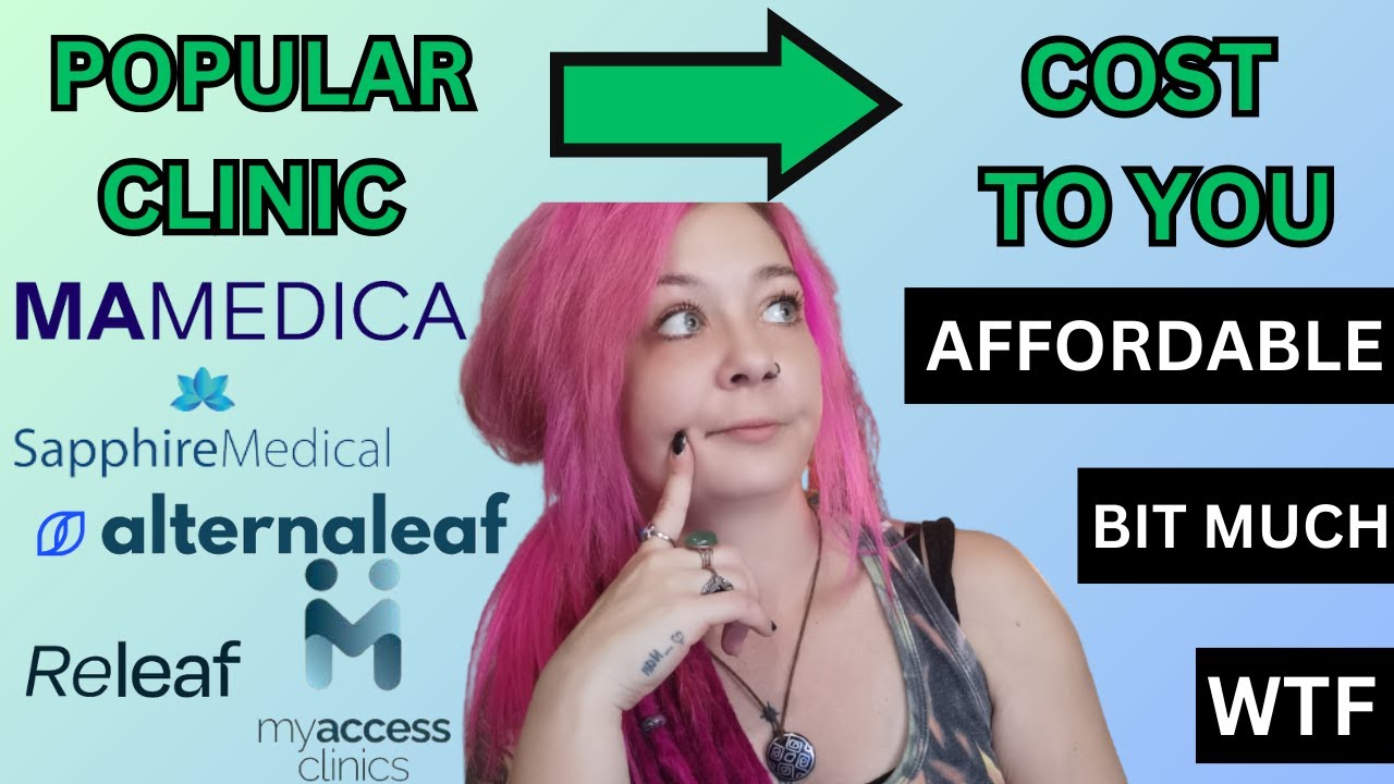 MOST POPULAR Medical Cannabis Clinic Options |  Prices & Reviews