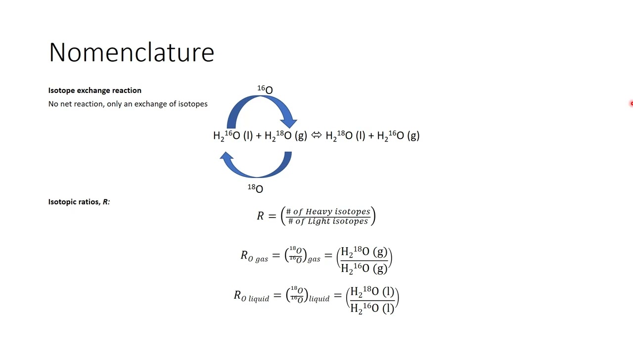 Stable Isotope Geochemistry