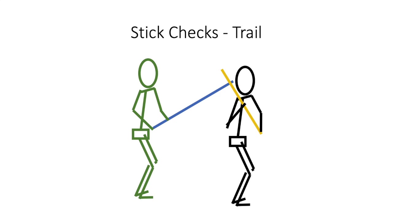 Trail Check