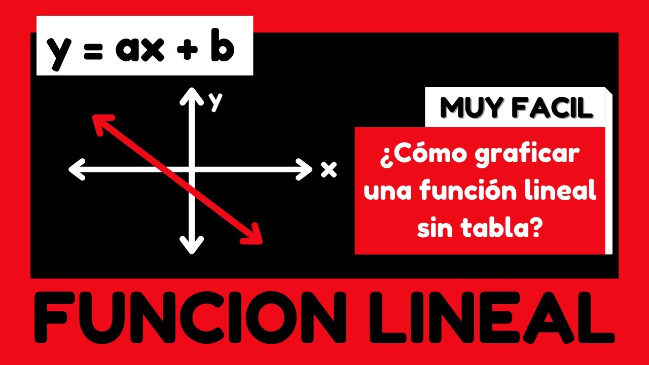 COMO SE GRAFICA UNA FUNCION LINEAL SIN TABLA. 9 MINUTOS,*🍒🍊, MUY FACIL!! *