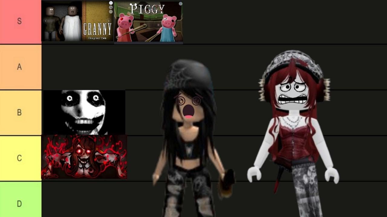 Ranking different horror games in roblox ( tier list)