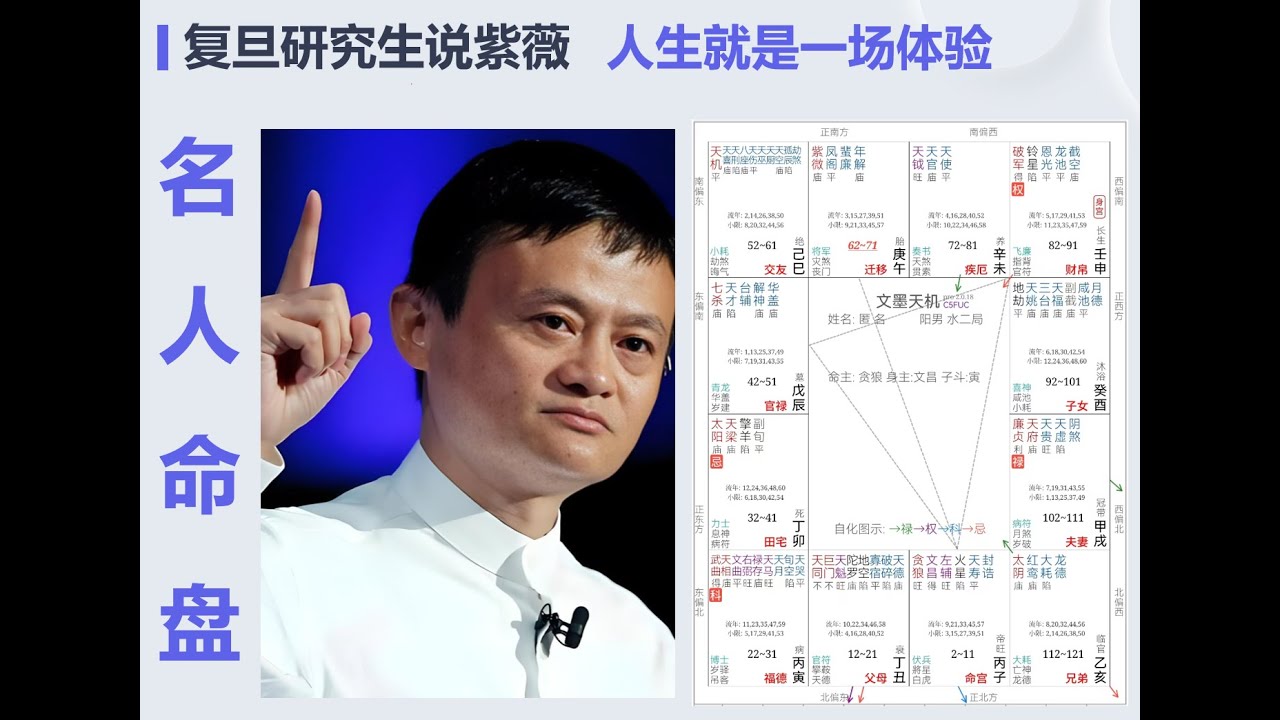 三方火铃贪的典型格局，核心是思维爆炸的创新想法